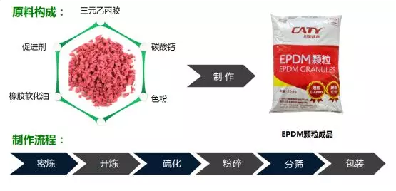 1583734700868037.png QQ截图20200309141809.png